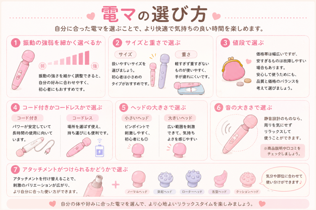 電マの選び方