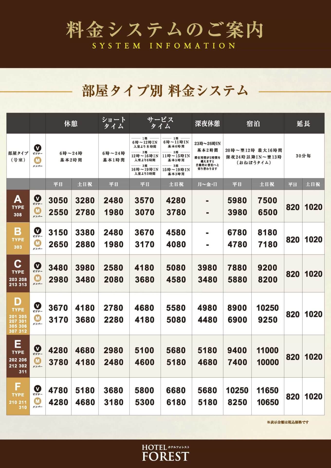 ryoukin
